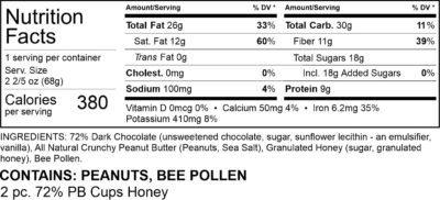 Honey PB Cups Nutrition